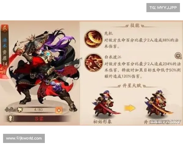 放开那三国:吕蒙技能解析 放开那三国:吕蒙技能解析