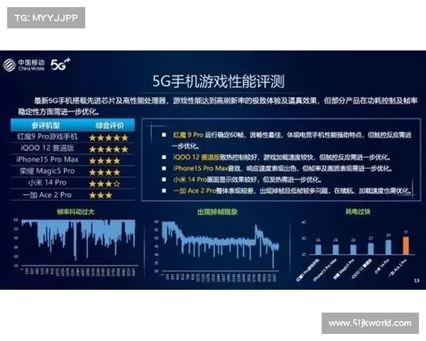 苹果手游榜-苹果手游排行榜2021前十:苹果手游榜单变动风云:新秀崛起,霸主竞逐 苹果手游榜-苹果手游排行榜2021前十:苹果手游榜单变动风云:新秀崛起,霸主竞逐