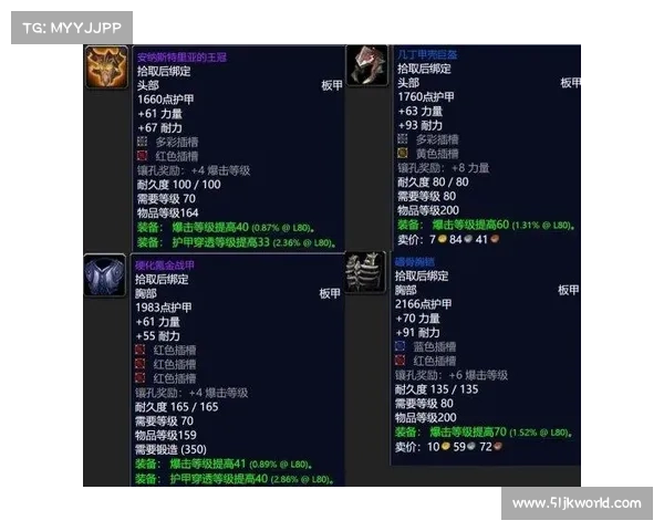 魔兽世界怀旧服装备:属性驱动的装备利用指南 魔兽世界怀旧服装备:属性驱动的装备利用指南